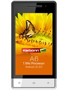 Karbonn A6 Price In Anguilla