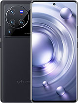 vivo X80 Pro Price In Madagascar