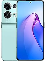 Oppo Reno8 Pro Price In Palau