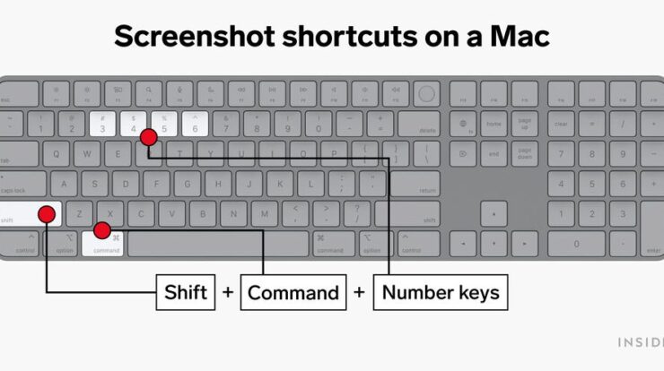 How To Take A Screenshot On Your Macbook