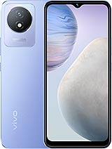 vivo Y11 (2023) Price In Bouvet Island